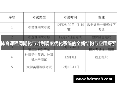 体育课程周期化与计划调度优化系统的全新结构与应用探索