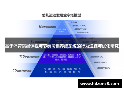 基于体育跳操课程与节奏习惯养成系统的行为追踪与优化研究